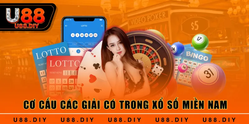 Cơ cấu các giải có trong Xổ Số Miền Nam